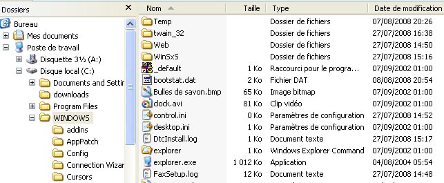 dossier
